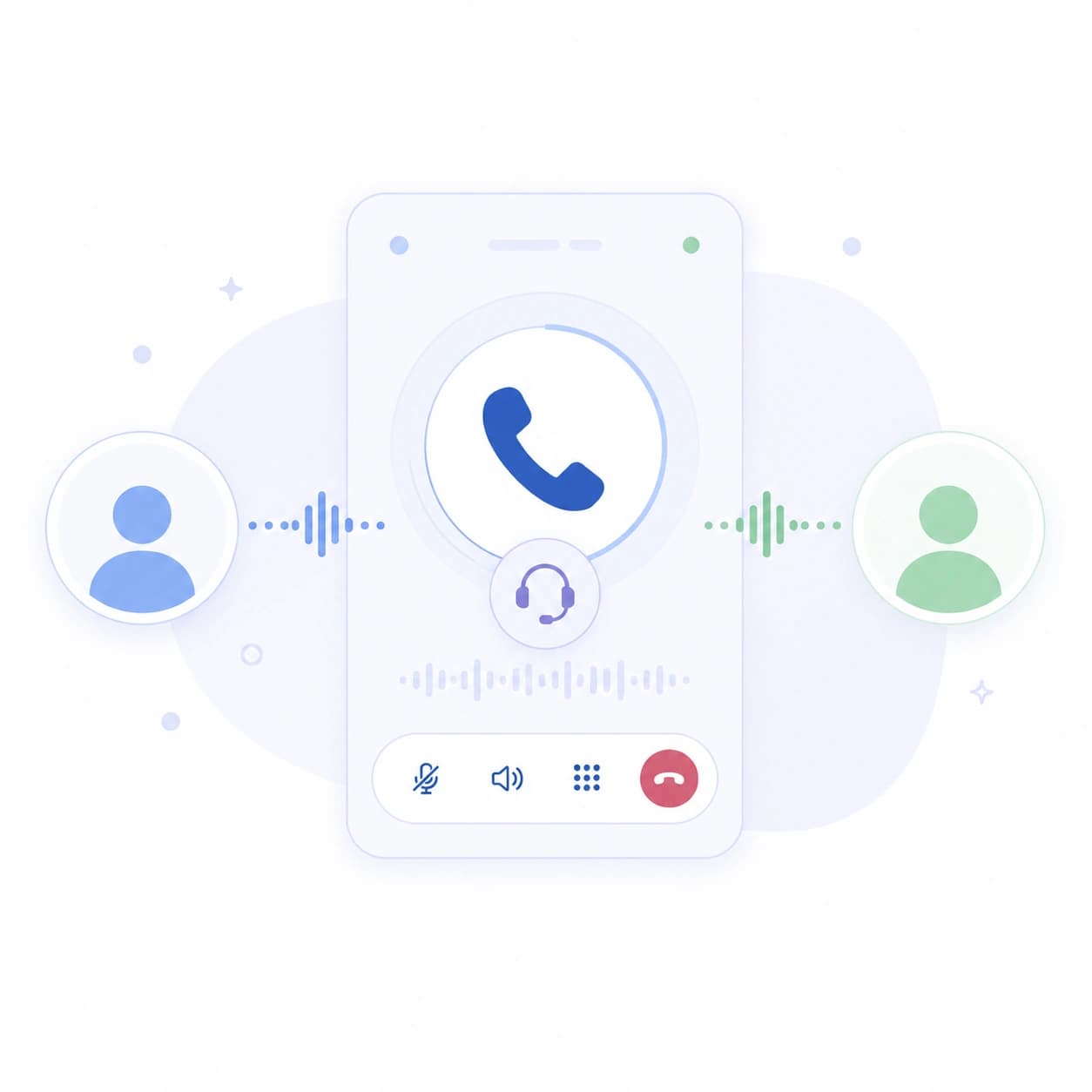 Phone interpretation call mockup